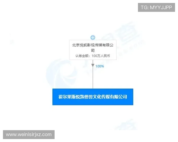 悦凯娱乐与朦胧合作带来全新娱乐体验引领行业潮流
