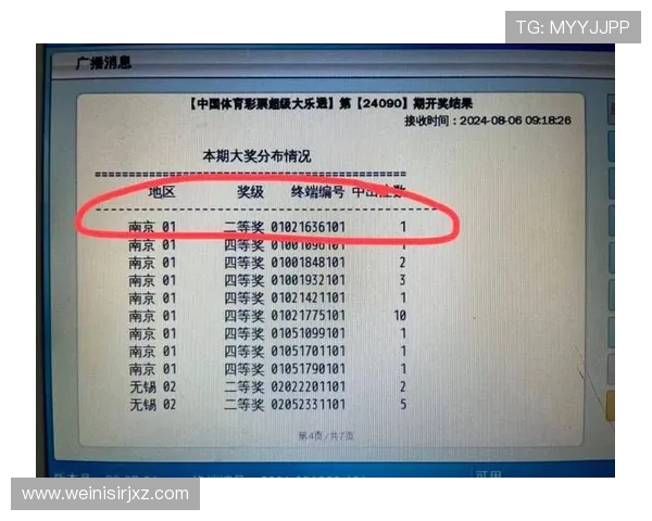 澳门六合彩开奖历史记录查询,了解过去中奖号码规律提升中奖概率 澳门六合彩开奖历史记录查询,了解过去中奖号码规律提升中奖概率