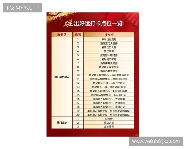 澳门华都官方网站提供最新游戏资讯和优惠活动全面介绍让玩家轻松掌握澳门华都娱乐体验的官方平台